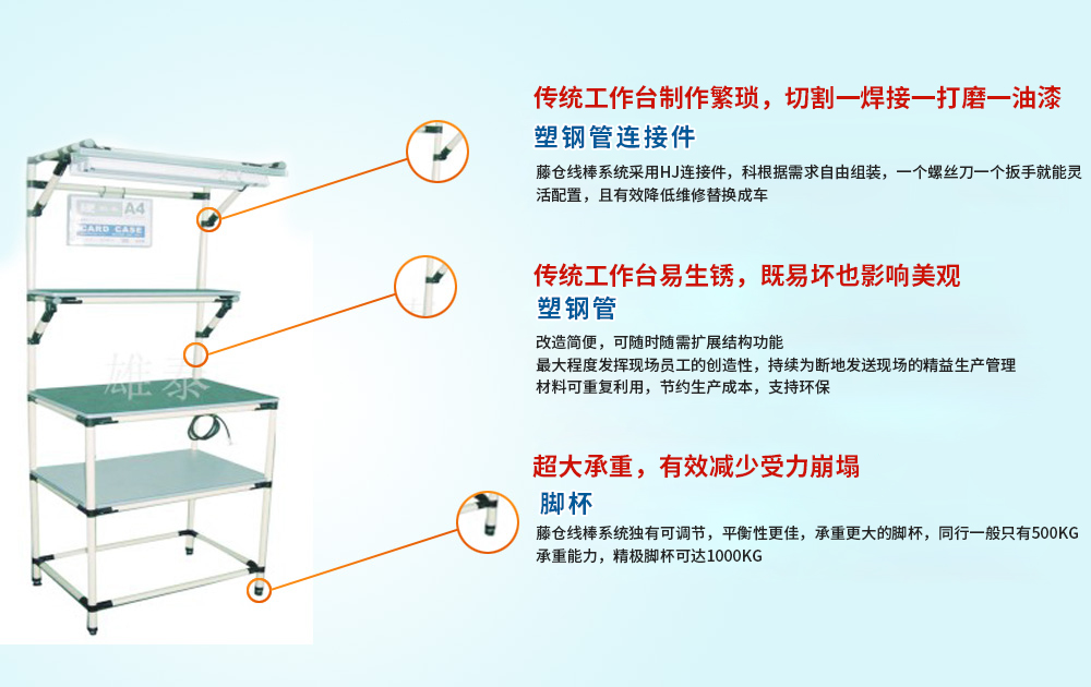 藤仓雄泰科技工作台的三大优势