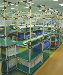 U型单元生产线车间