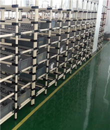 仓储-先进先出滑移货架