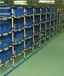 先进先出滑轨货架