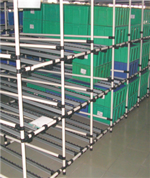 先进先出滑移货架