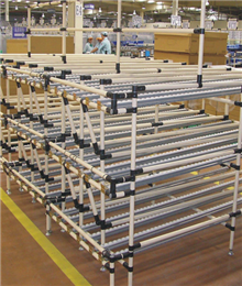 先进先出滑轨货架