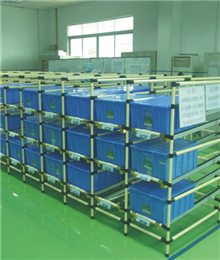 放置产品后-先进先出滑移货架产品